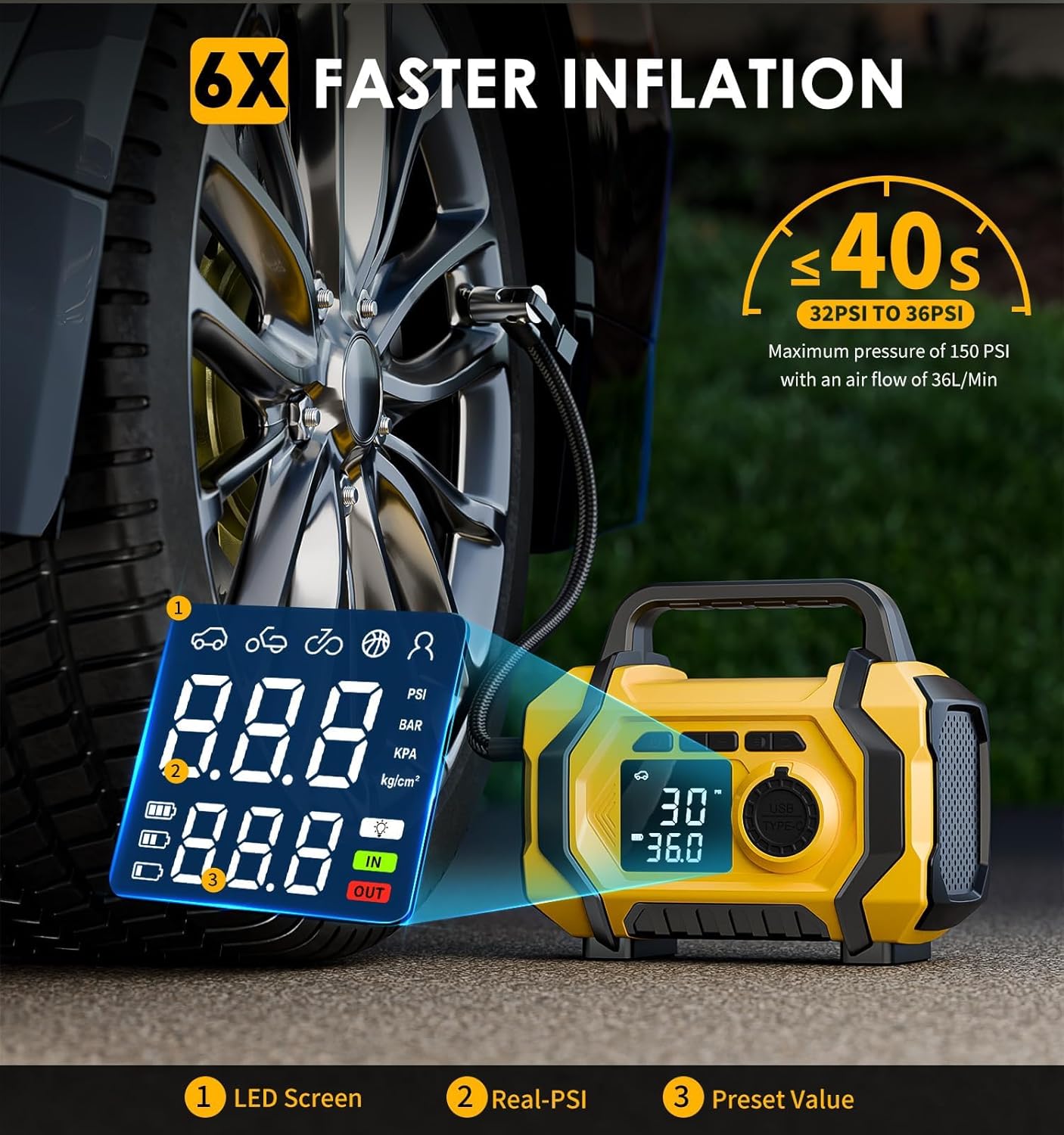 Revolutionary Portable Tire Inflator - Inflate Your Tires 6X Faster with 150PSI Power, Cordless Design, Auto Shut-Off, and Built-in LED Light