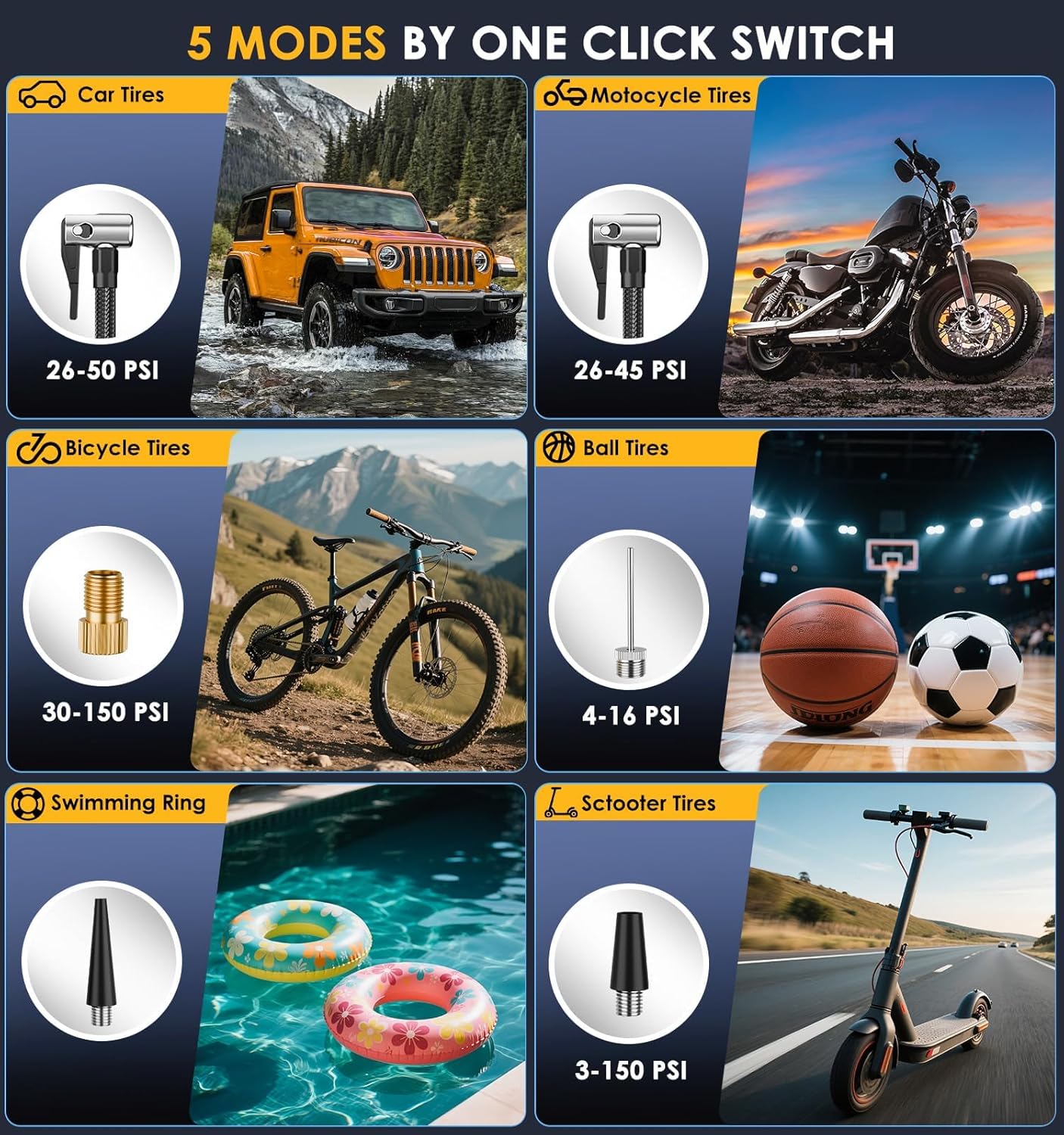 Revolutionary Portable Tire Inflator - Inflate Your Tires 6X Faster with 150PSI Power, Cordless Design, Auto Shut-Off, and Built-in LED Light